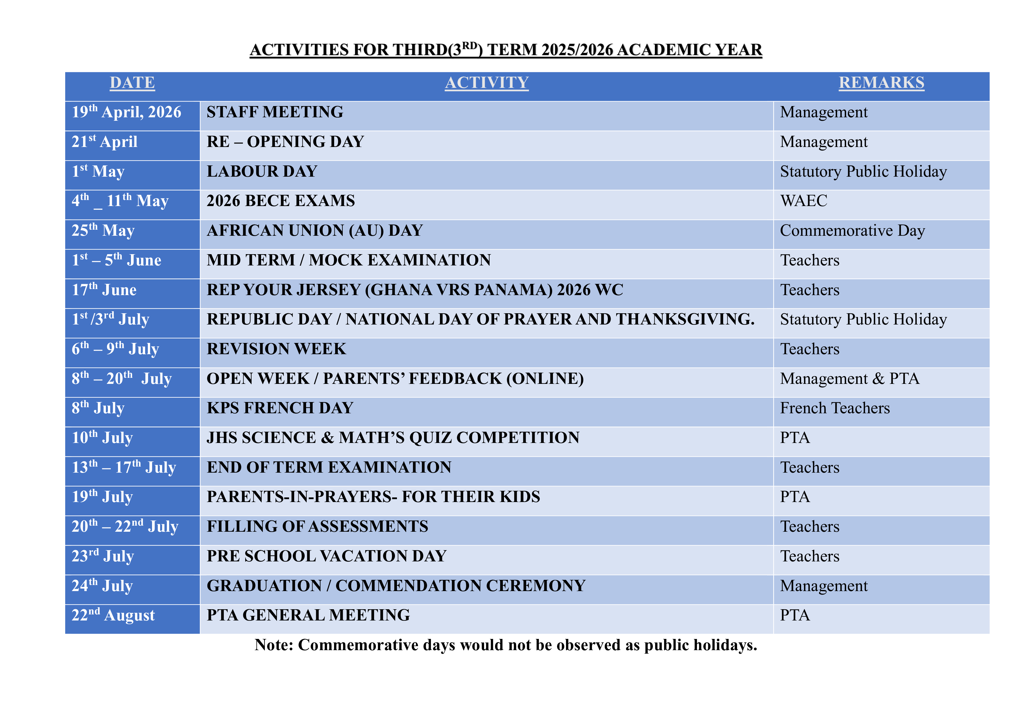 ACTIVITIES FOR THE TERM